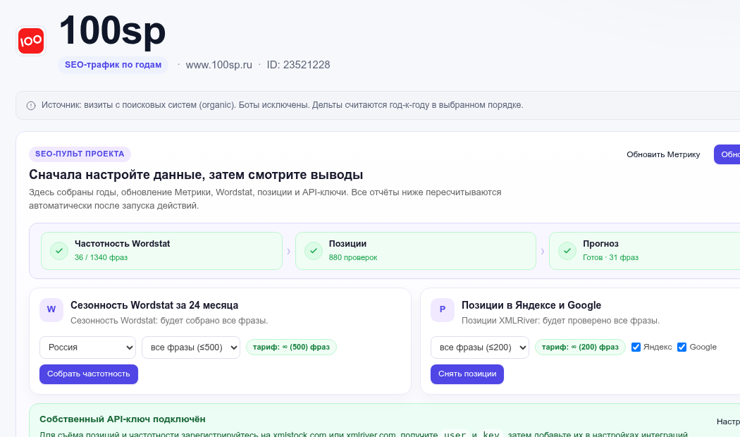 Интерфейс модуля Метрика с настройкой Wordstat, позиций и прогноза